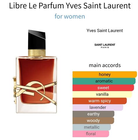 le libre ysl|ysl libre notes.